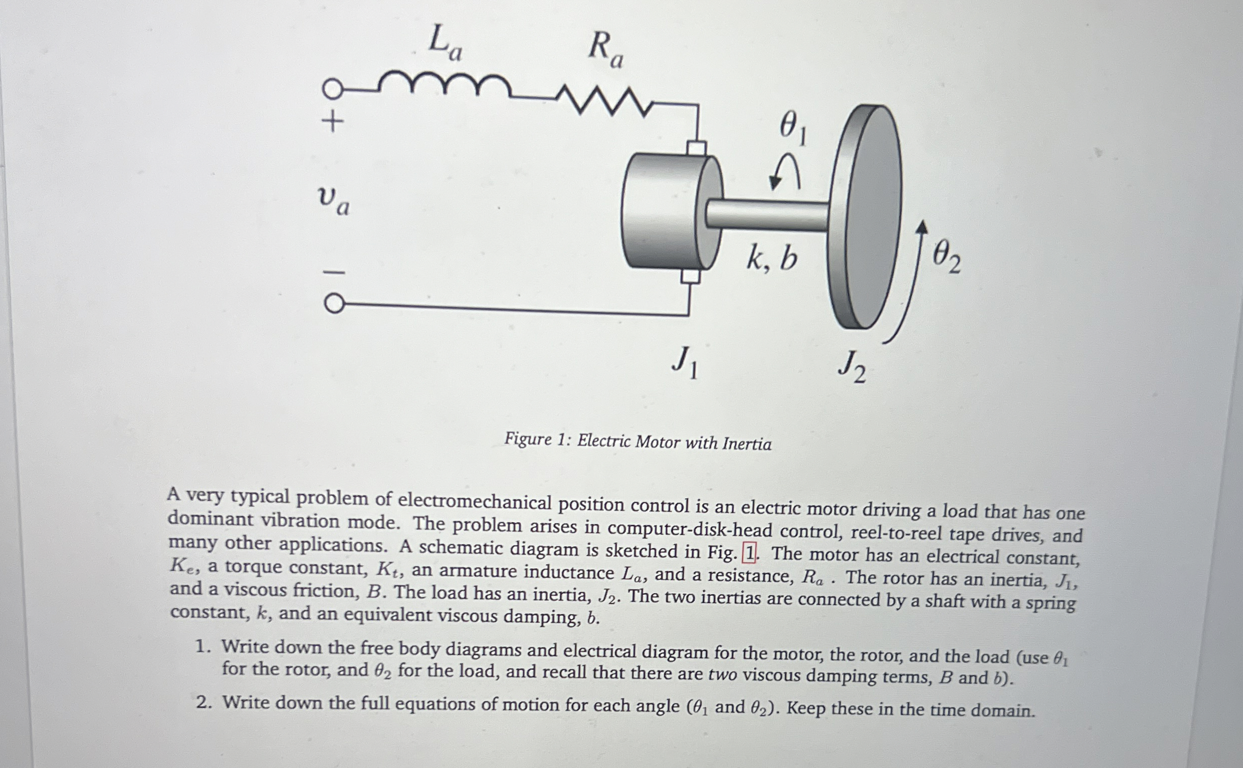 Figure 1 : Electric Motor with Inertia A very