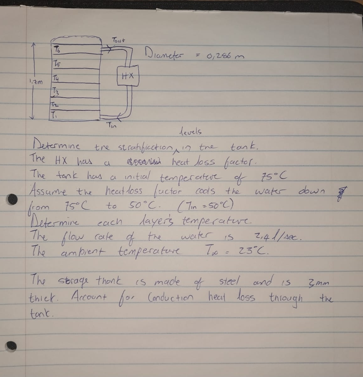 Jiameter = 0 , 2 8 6 m levels Determine the