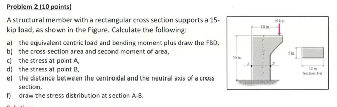 A structural member with a rectangular cross