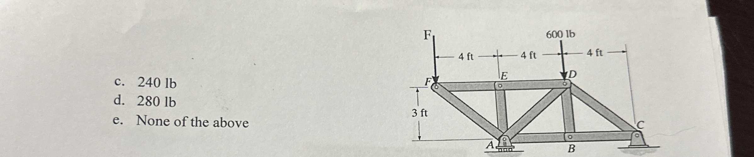 In the truss shown in the figure 9 determine the