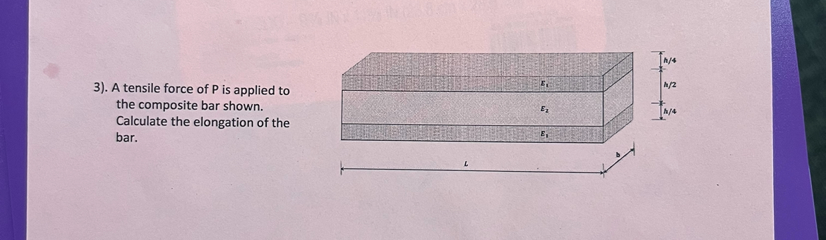 . A tensile force of P is applied to the