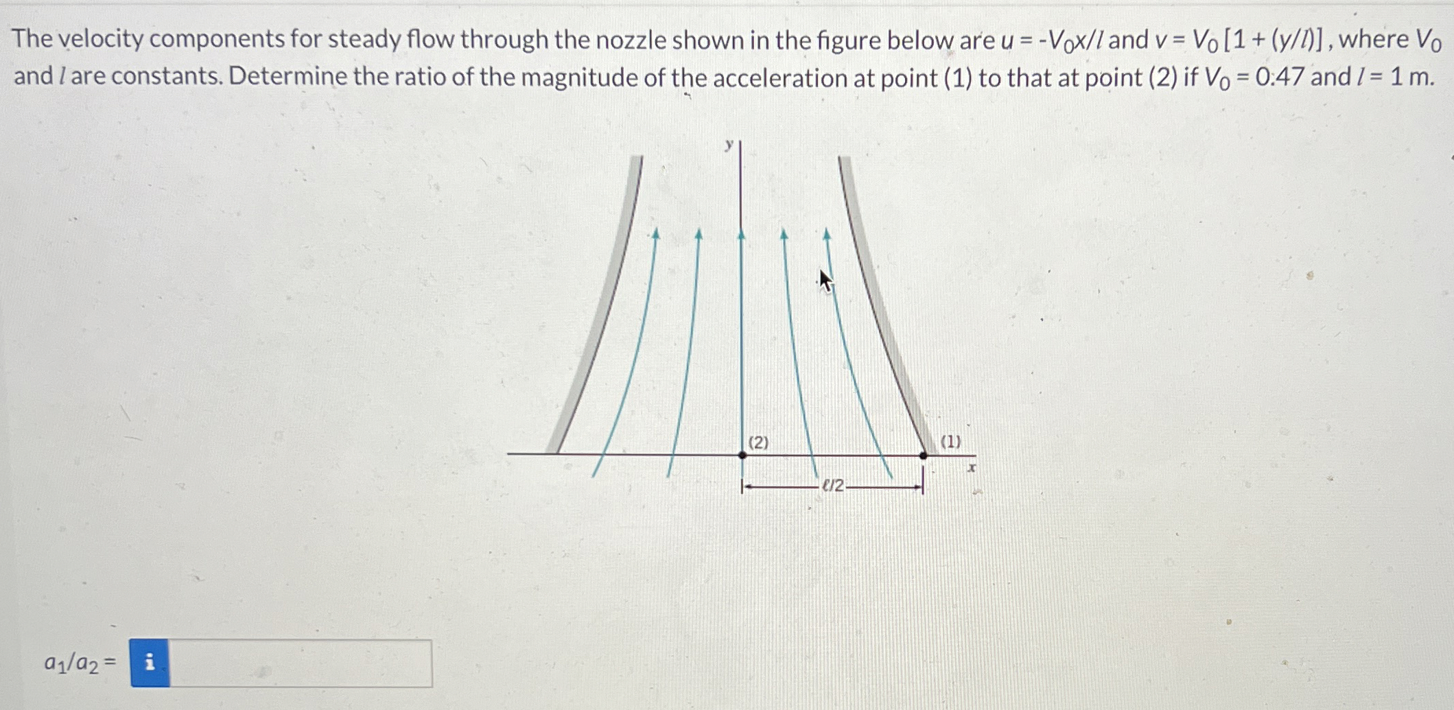 The velocity components for steady flow through