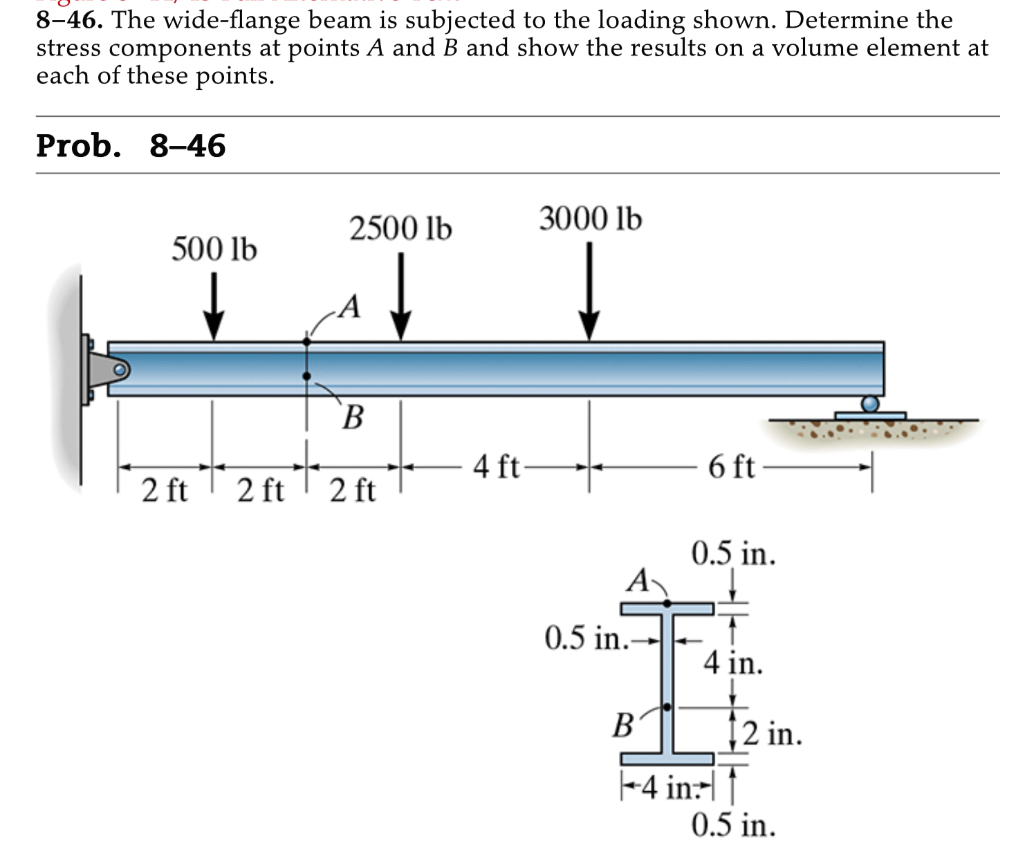 8 - 4 6 . The wide - flange beam is subjected to