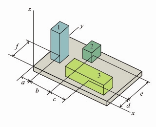 To determine the center of gravity of a composite