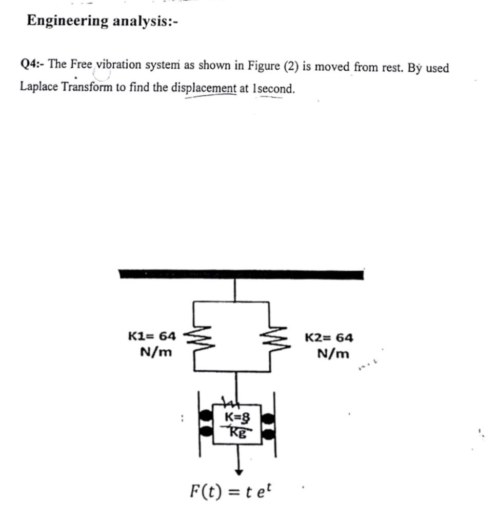Engineering analysis: - Q 4 : - The Free