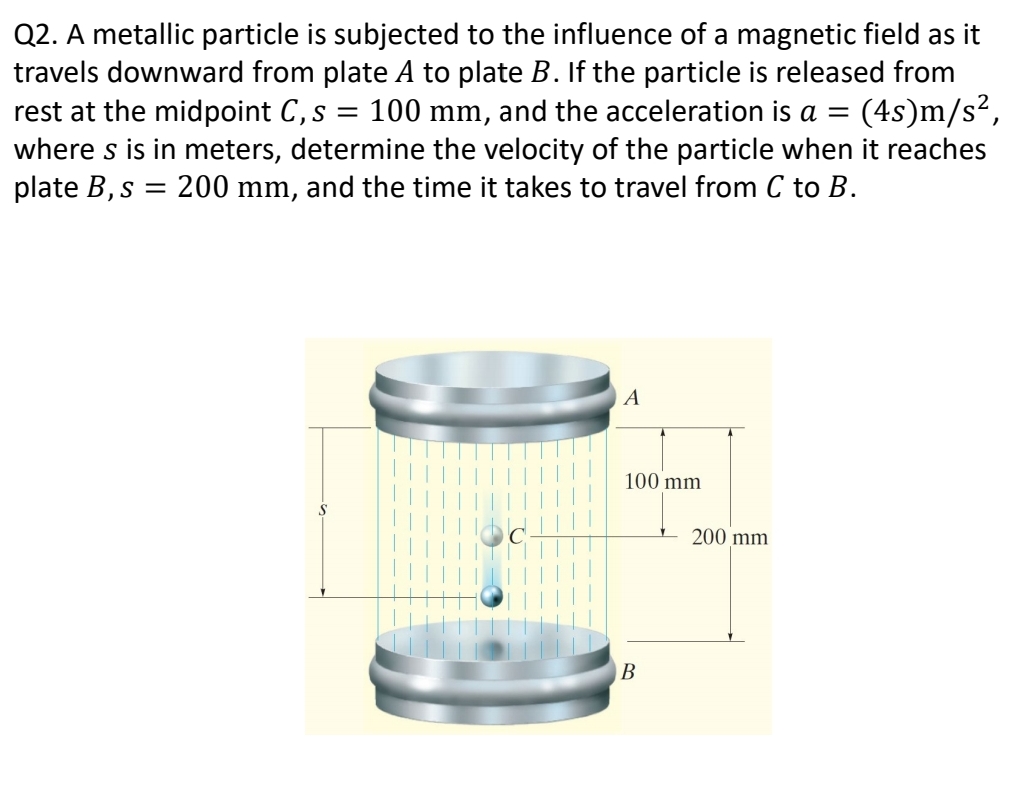 Q 2 . A metallic particle is subjected to the