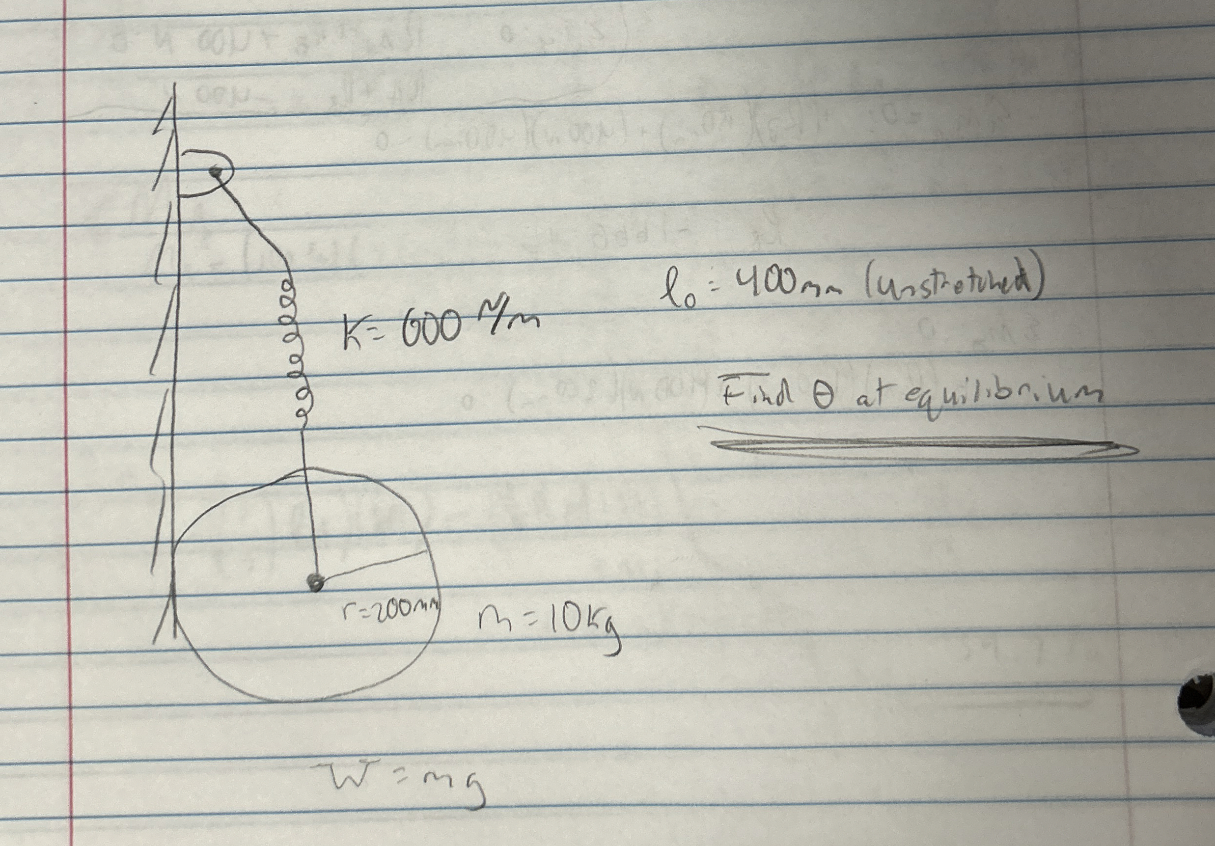 Please find theta at equilibrium