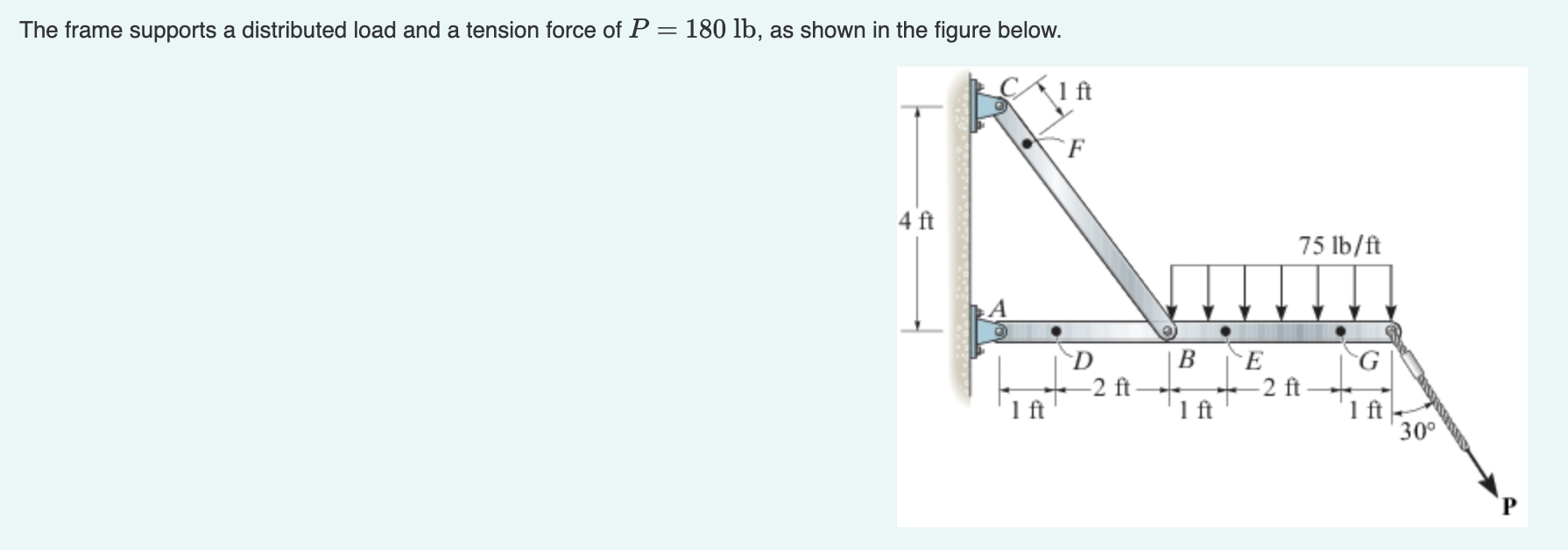 Determine the resultant internal loadings acting
