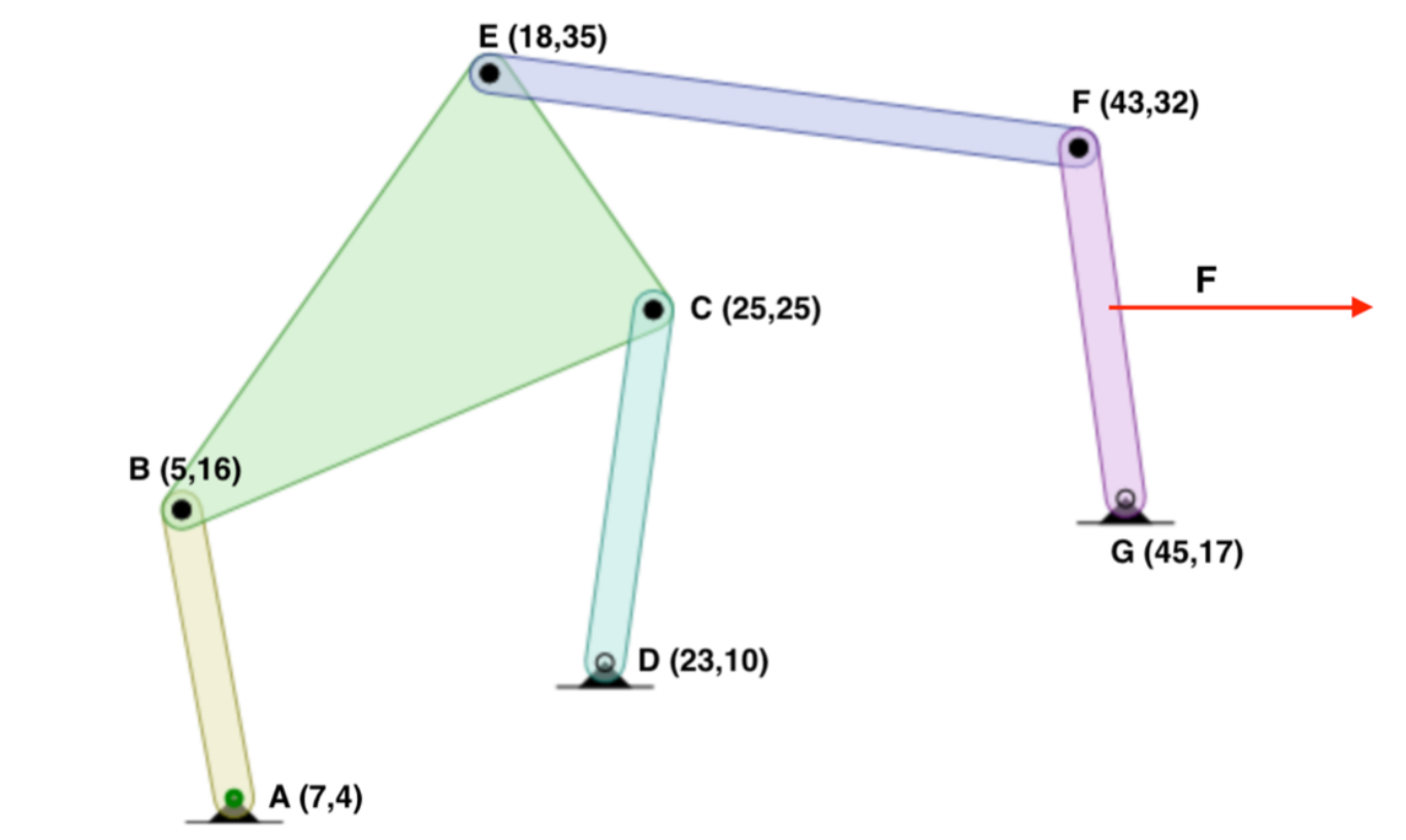 I need to prove whether v = r x w or v = w x r is