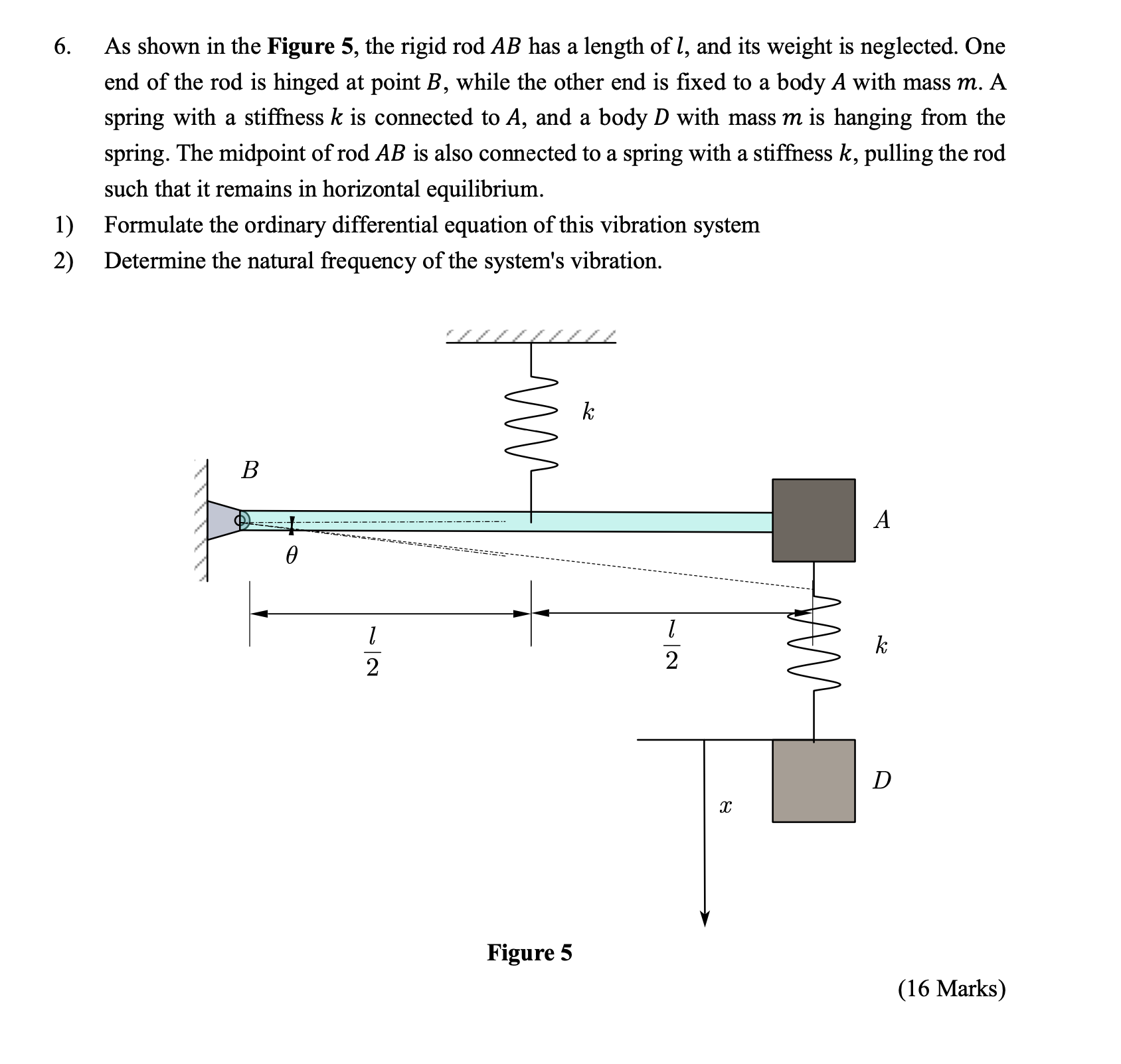 6 . As shown in the Figure 5 , the rigid rod \ (