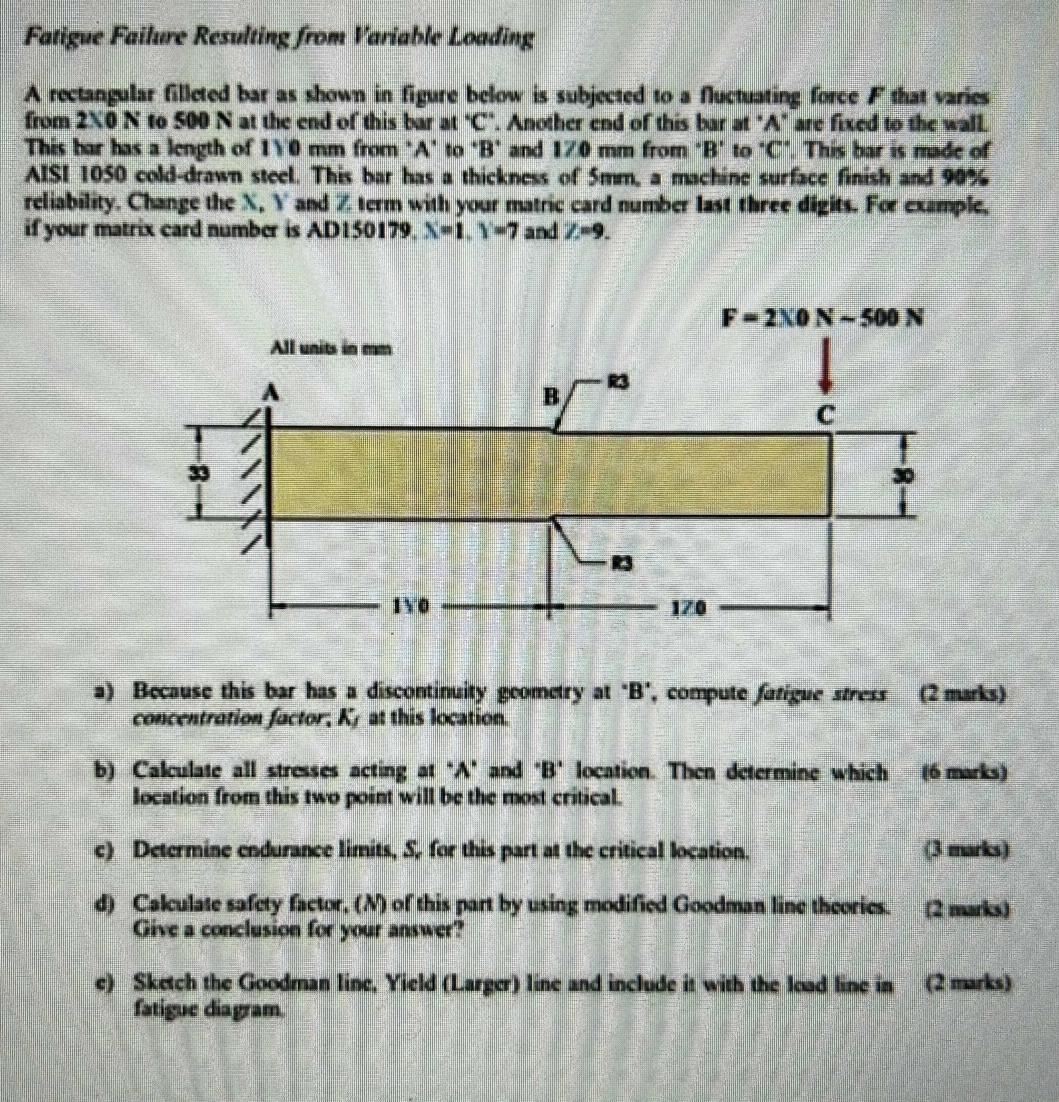 Fatigue Failure Resulting from Variable Loading A