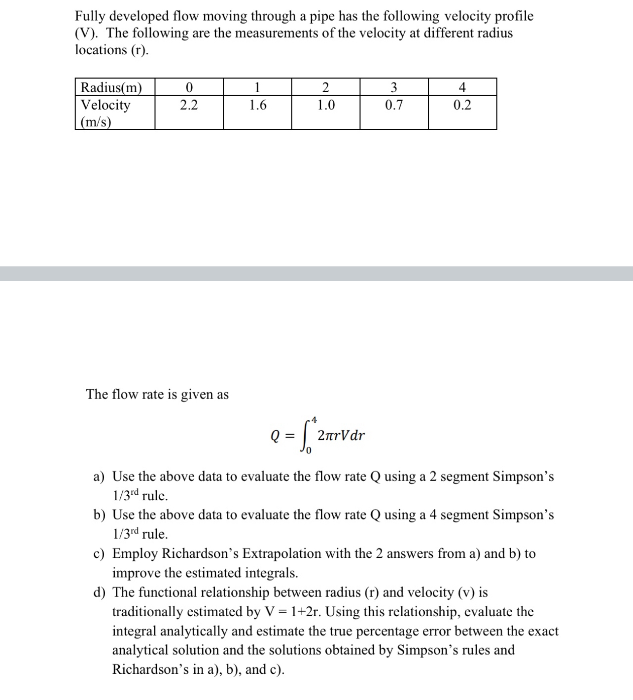 Fully developed flow moving through a pipe has