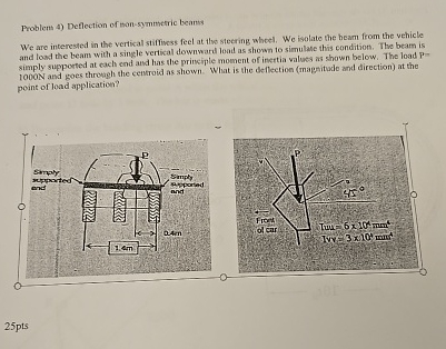 Problem 4 ) Deflection of mon - symmetric beans