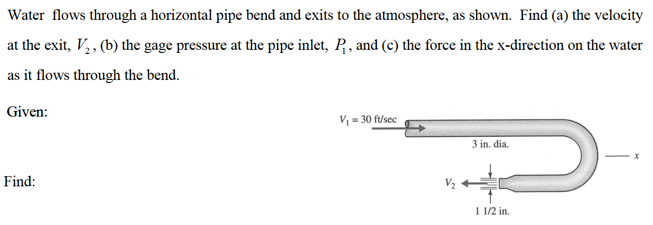 Water flows through a horizontal pipe bend and