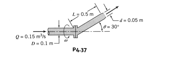 Water flows at the rate of 0 . 1 5 m ' / s