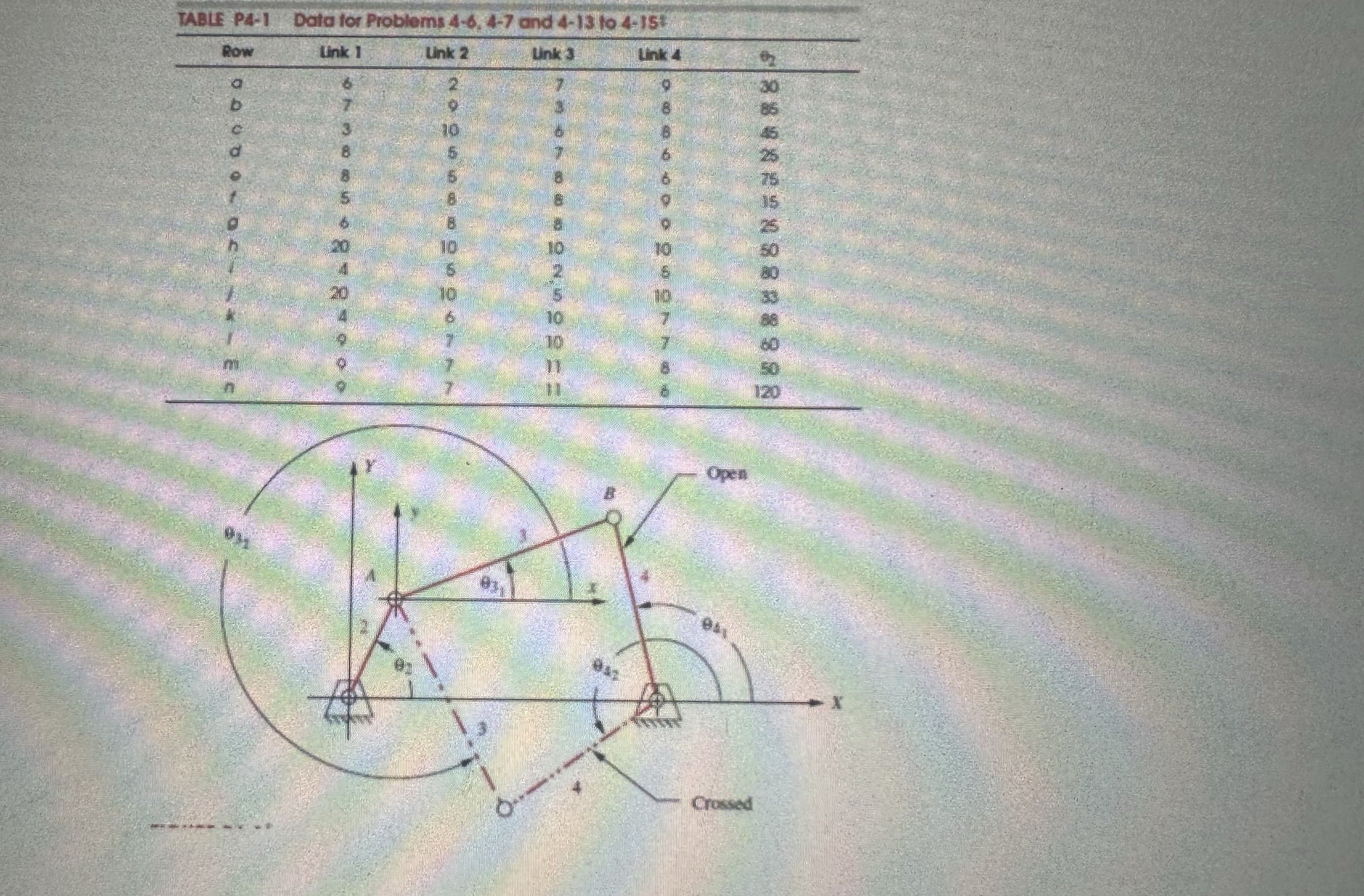 TABLE P 4 - 1 Dota for Problems 4 - 6 , 4 - 7 and