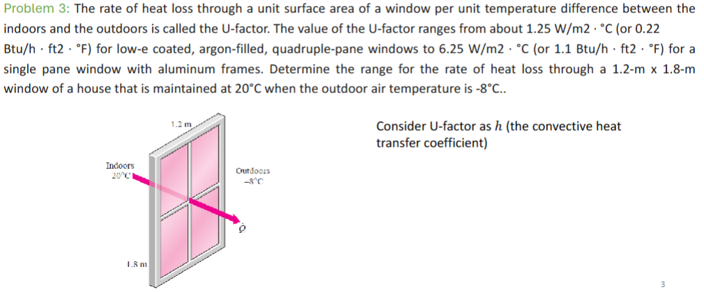 Problem 3 : The rate of heat loss through a unit