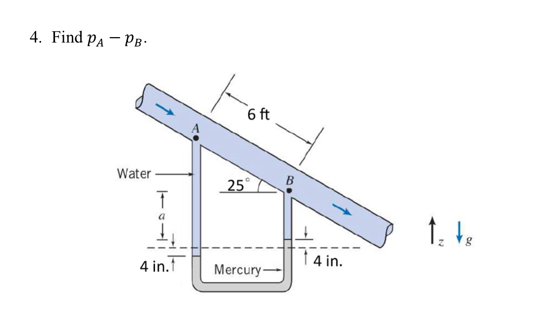 Find p A - p B .