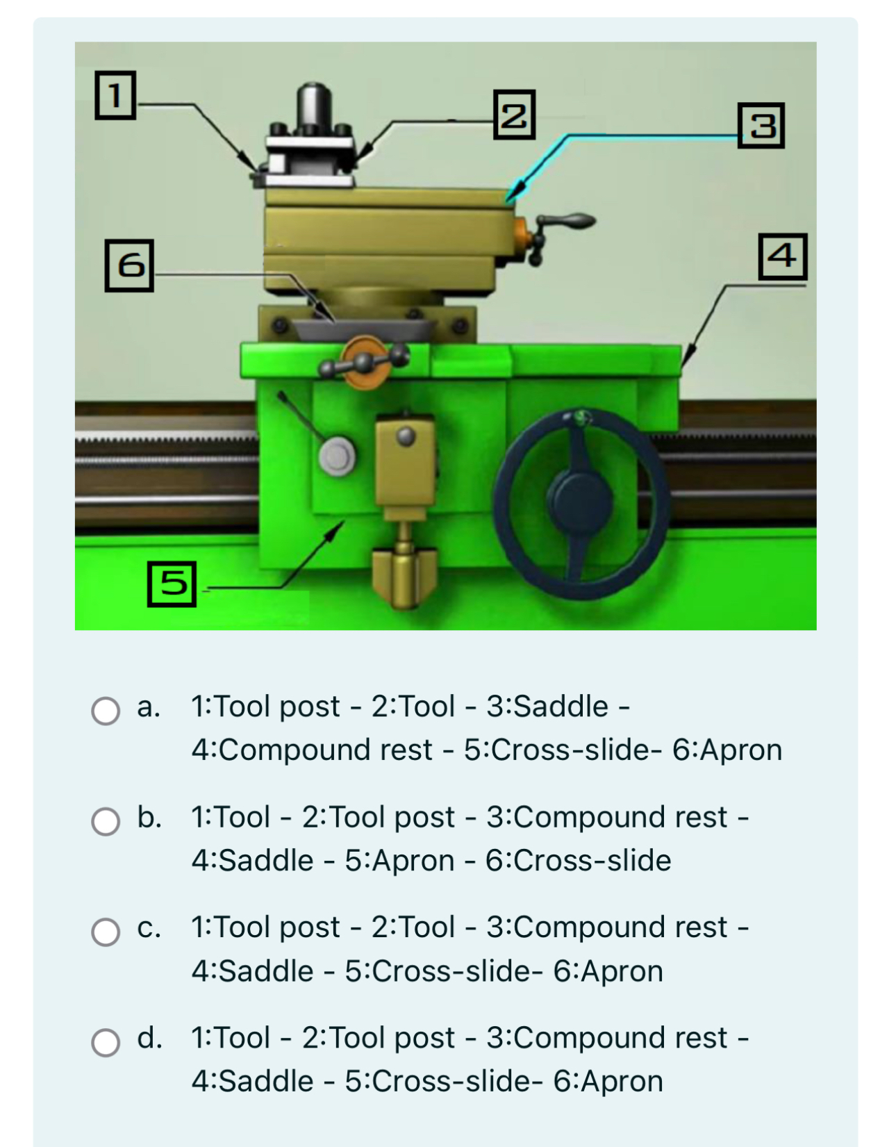 a . 1 :Tool post - 2 :Tool - 3 :Saddle 4
