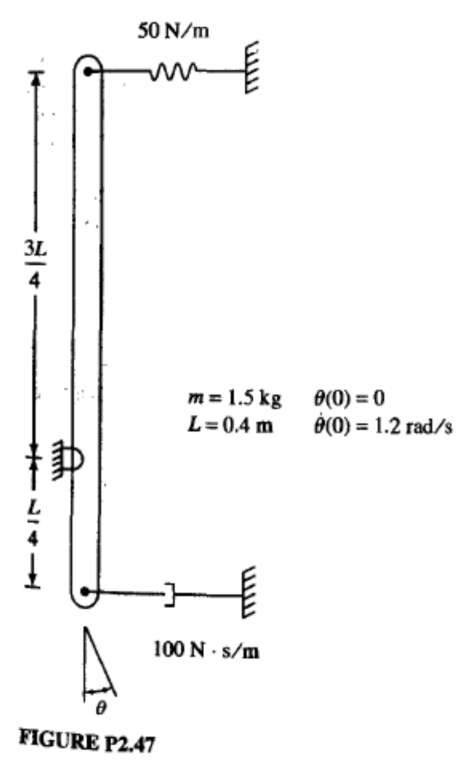 For the following systems derive the equation of