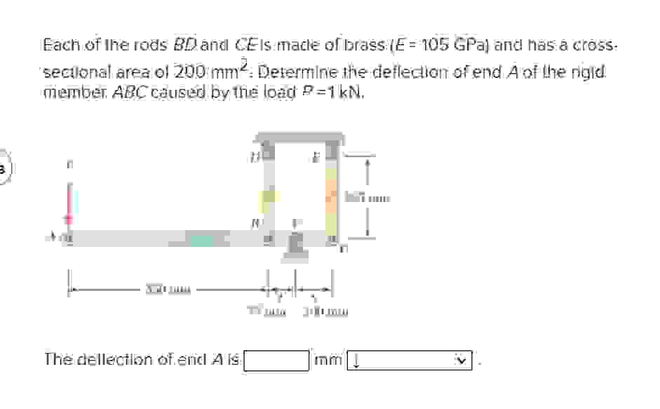 Each of the rods BD and CE is made of brass ( E =