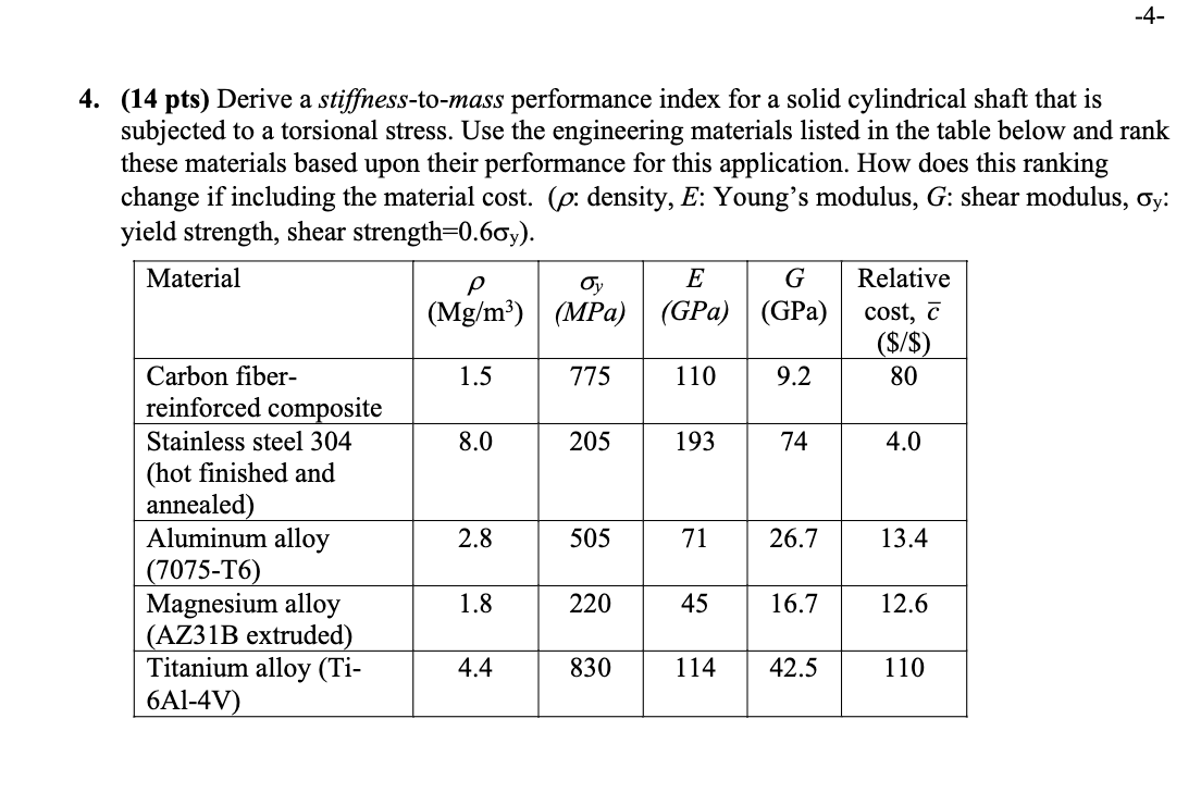 - 4 - 4 . ( 1 4 pts ) Derive a stiffness - to -