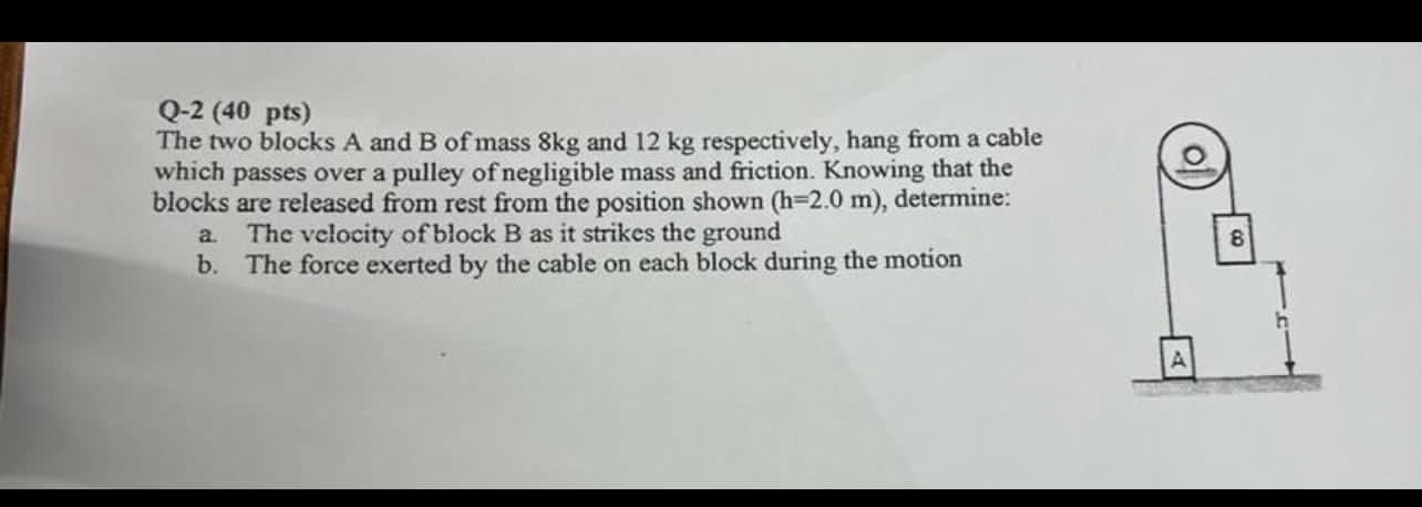 Q - 2 ( 4 0 pts ) The two blocks A and B of mass