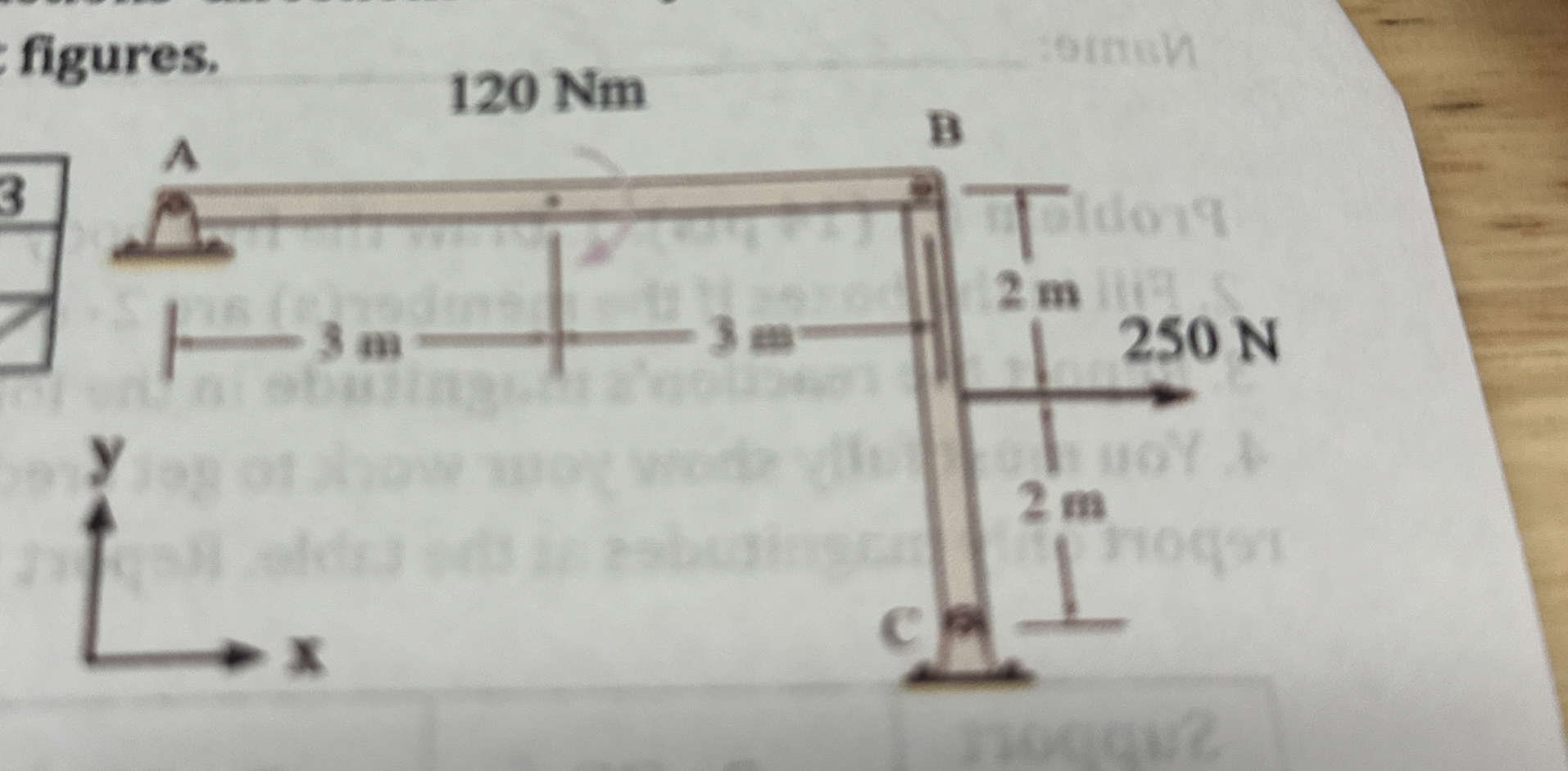 Determine Ax Cx Ay Cy