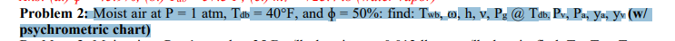 : Moist air at P = 1 atm, Tdb = 4 0 F , and = 5 0