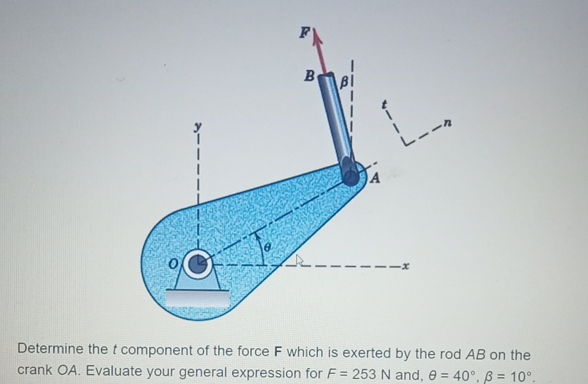 Determine the t component of the force F which is
