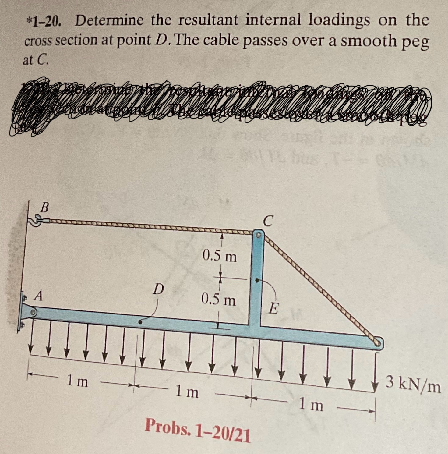 The cable passes over a smooth peg at C . Take w