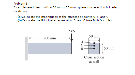 Problem 3 : A cantilevered beam with a 5 0 m m 5