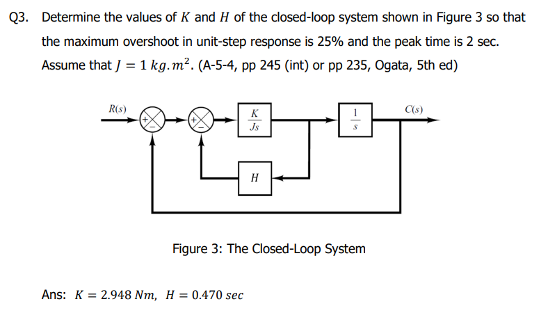 Q 3 . Determine the values of K and H of the
