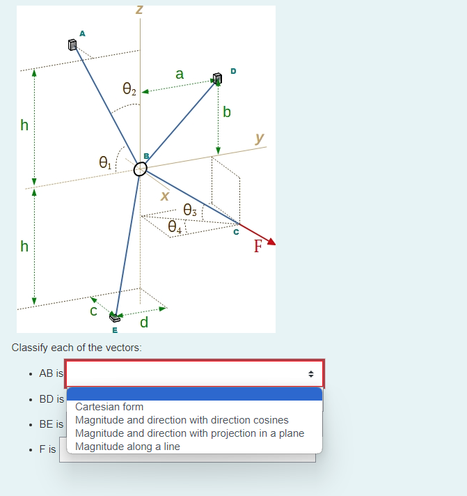 calculate the Cartesian forms for each of the