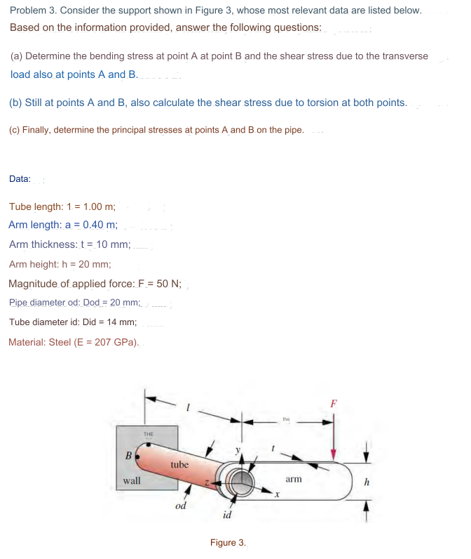 Problem 3 . Consider the support shown in Figure