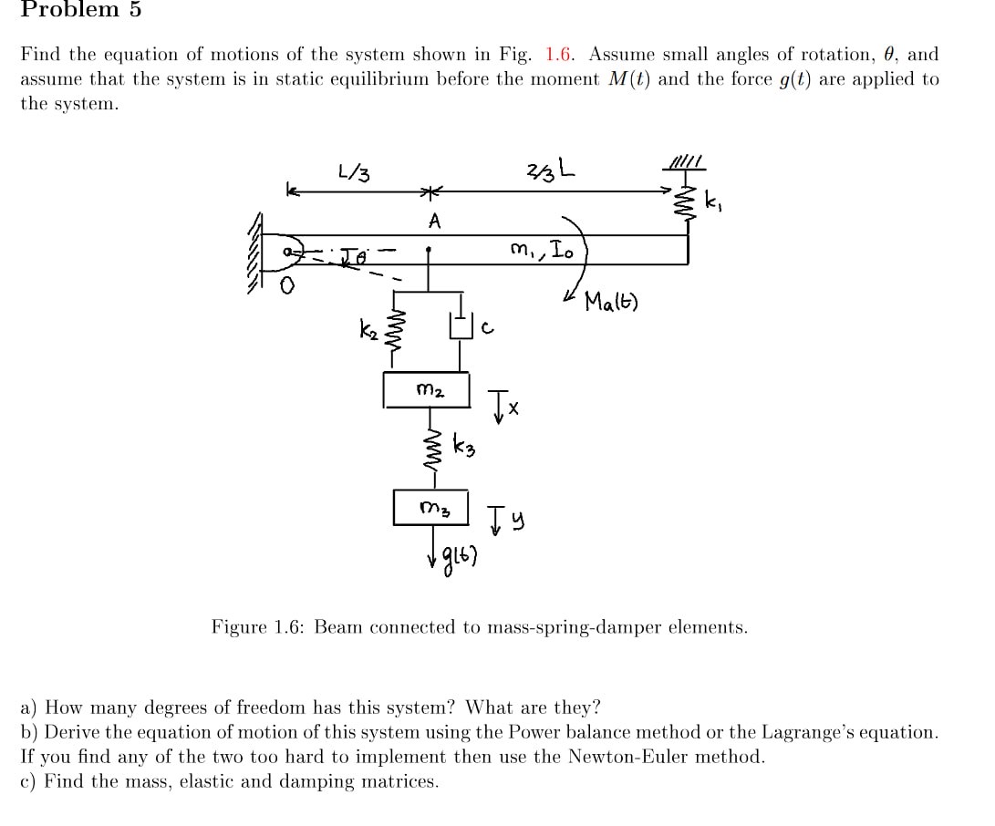 Problem 5 Find the equation of motions of the