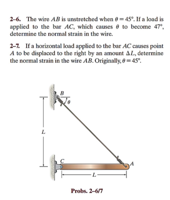2 - 6 . The wire A B is unstretched when = 4 5 .