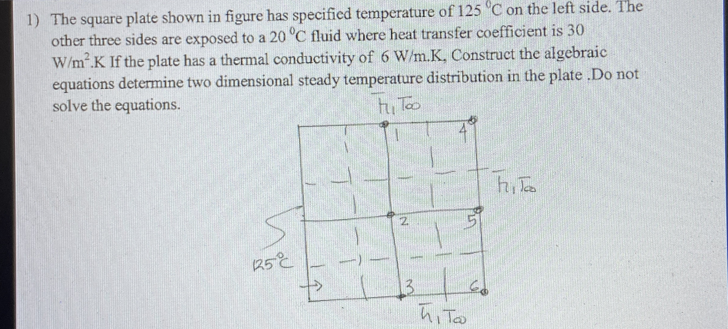 The square plate shown in figure has specified