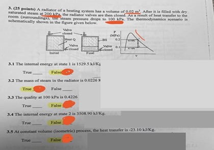 ( 2 5 polits ) A radiator of a beating system has
