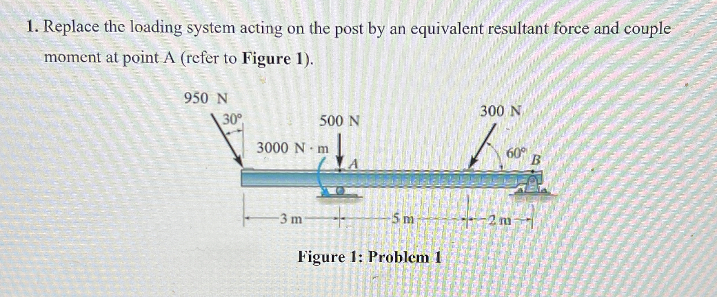 Replace the loading system acting on the post by