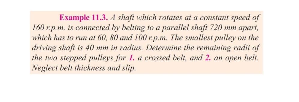 Example 1 1 . 3 . A shaft which rotates at a