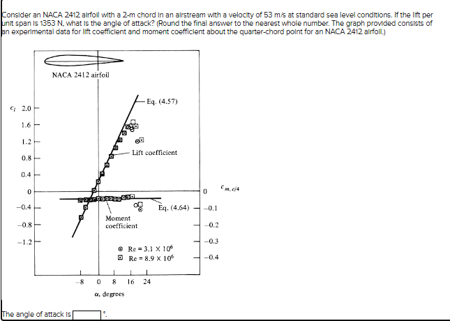Consider an NACA 2 4 1 2 alffoll with a 2 - m