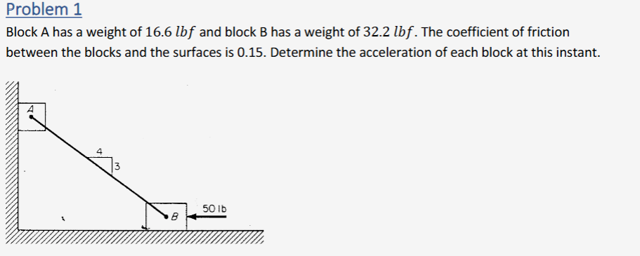 Problem 1 Block \ ( A \ ) has a weight of 1 6 . 6