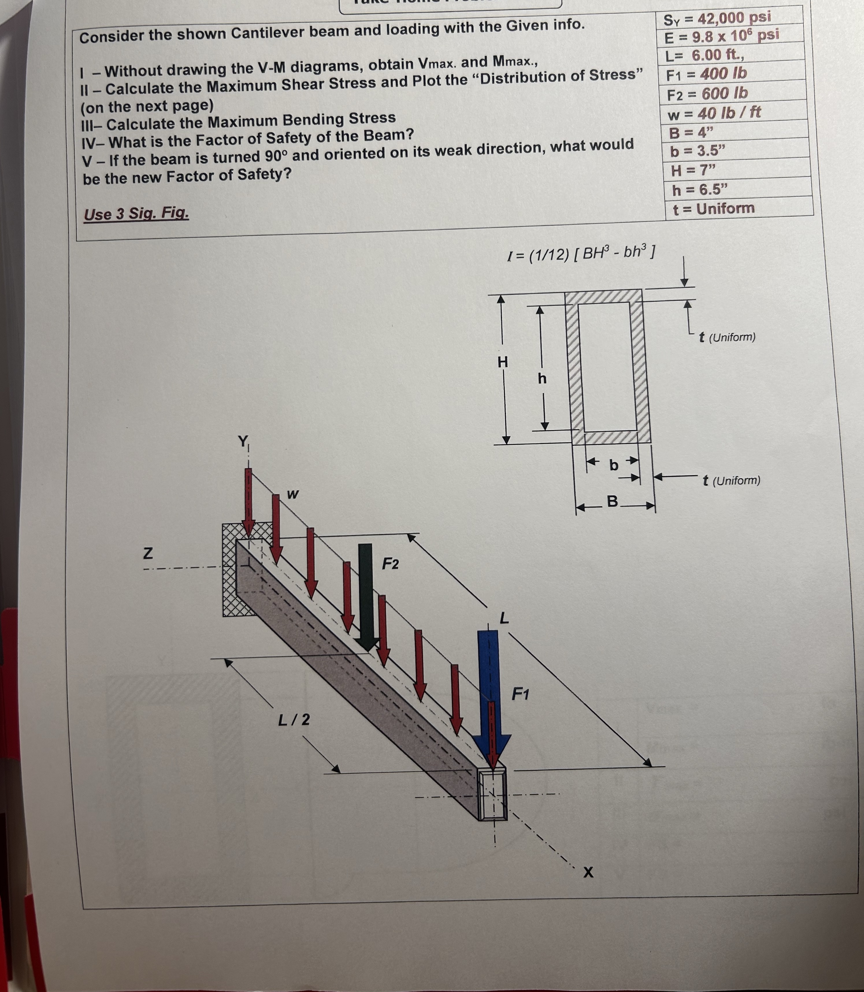 Consider the shown Cantilever beam and loading