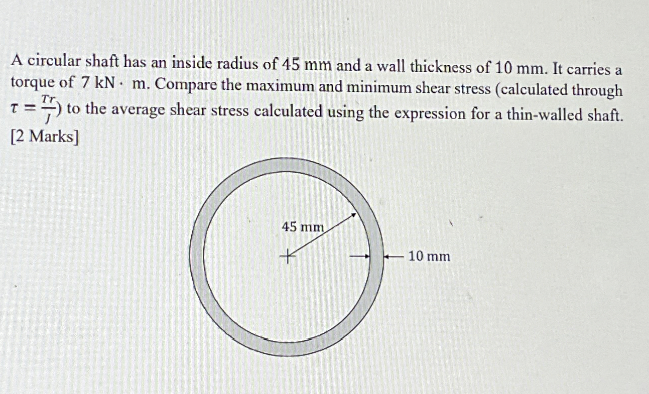A circular shaft has an inside radius of 4 5 mm