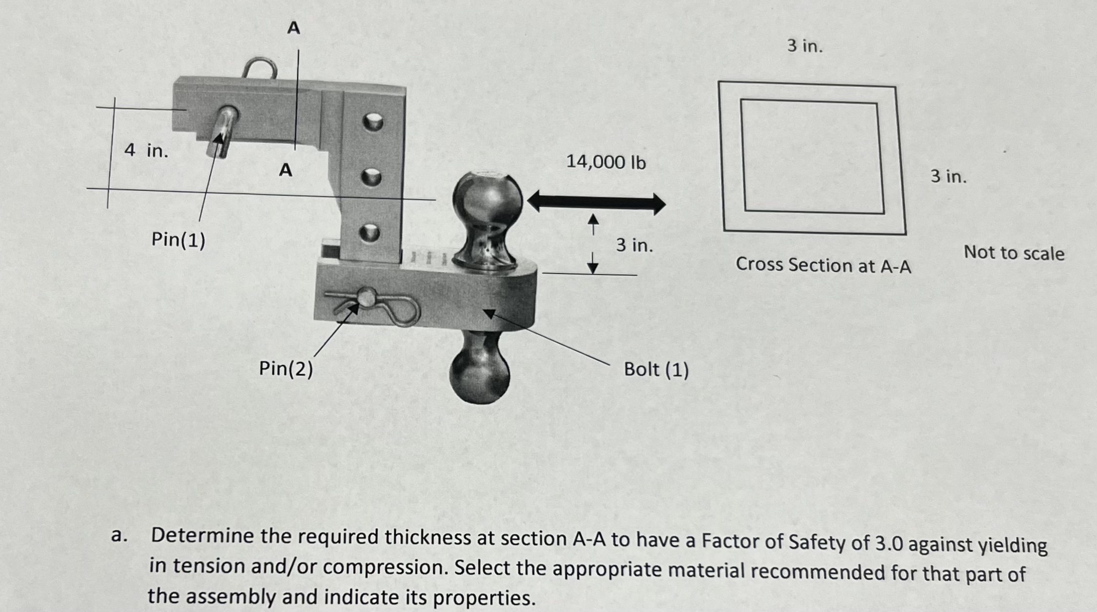 a . Determine the required thickness at section A