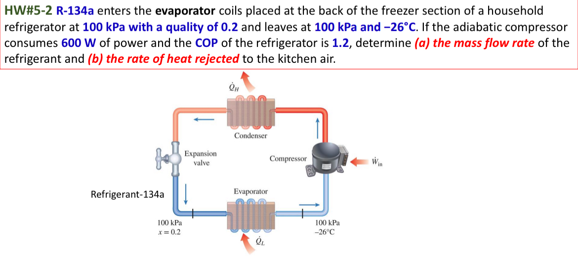 HW# 5 - 2 R - 1 3 4 a enters the evaporator coils