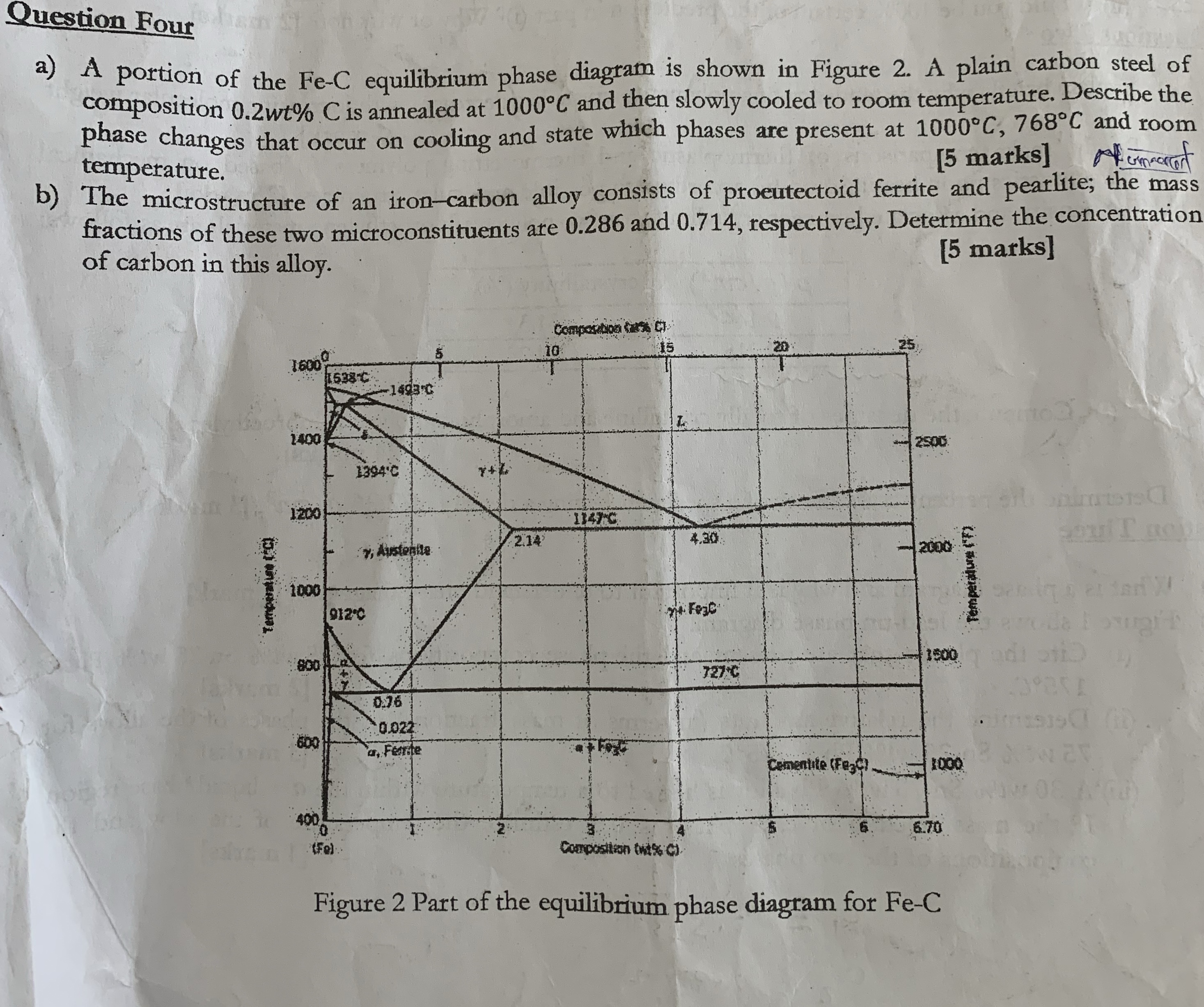 Question Four a ) A portion of the F e - C