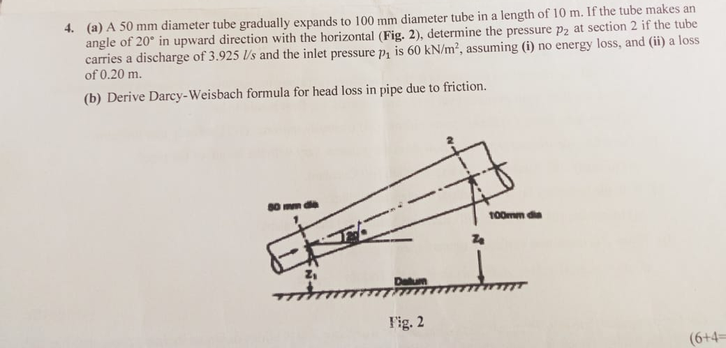 ( a ) A 5 0 mm diameter tube gradually expands to