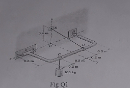 The bent rod ACDB, shown in Fig Q 1 , is